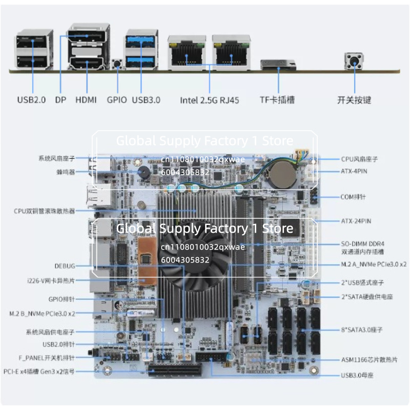 NAS Anakart Mini ITX M11, I5-8 - Mini Itx Dual 2.5G Nas Motherboard incelemesi ve fiyatı